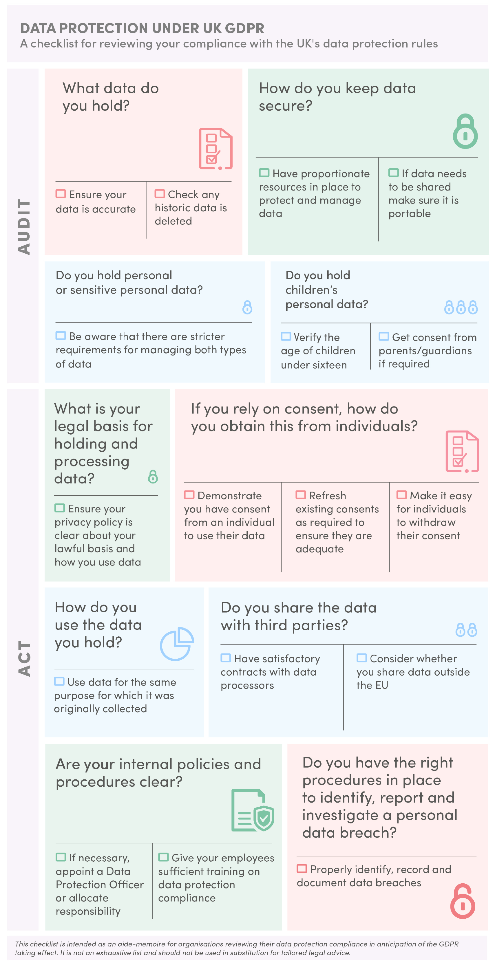 UK-GDPR_Checklist-Lindsays.png#asset:24963