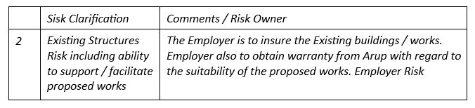 Whose-risk-article-table.JPG#asset:24176