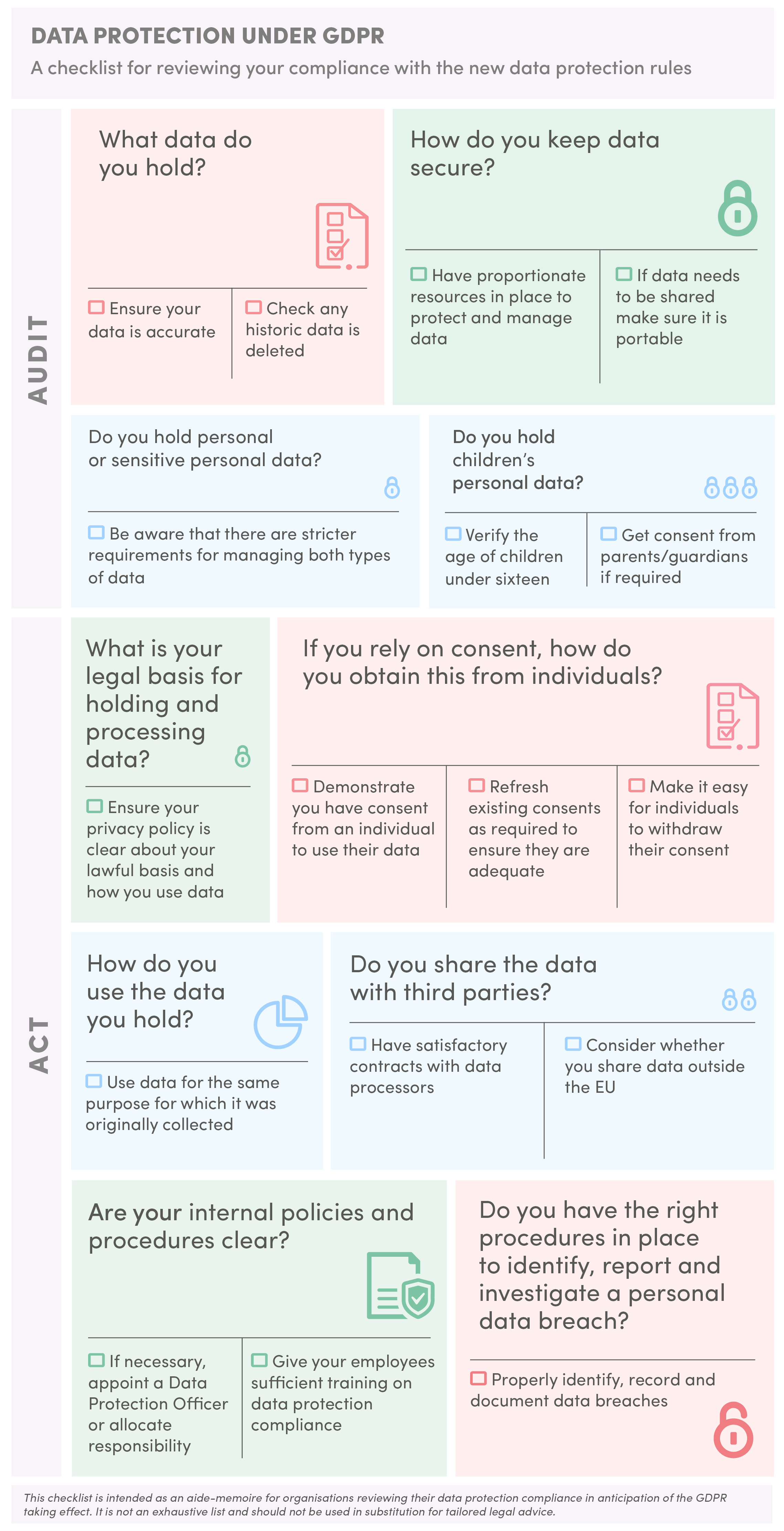 GDPR-checklist-November-2017-FINAL.jpg#asset:6105