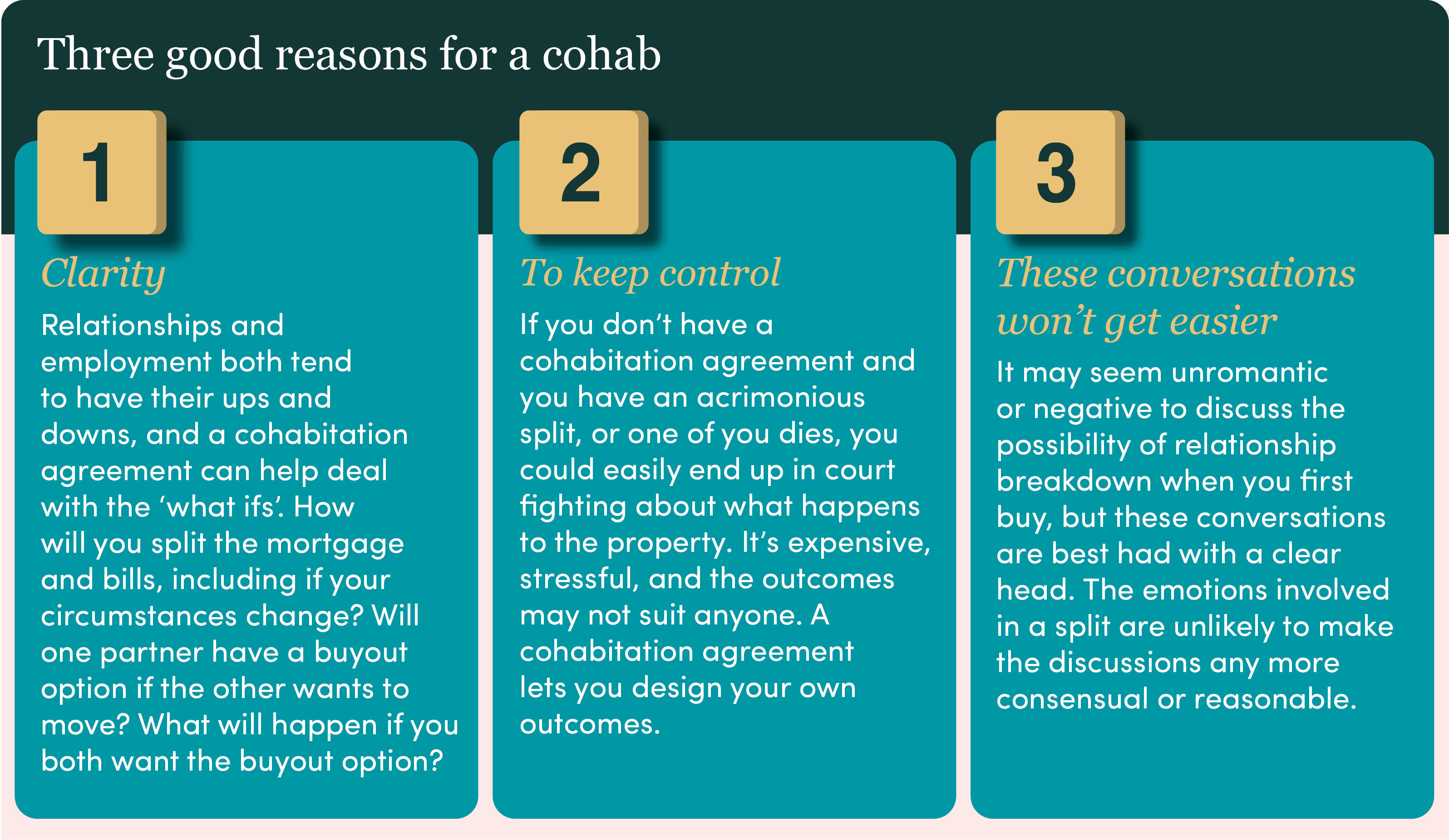 LL20-Family-Law-Cohabitiation.jpg#asset:13780