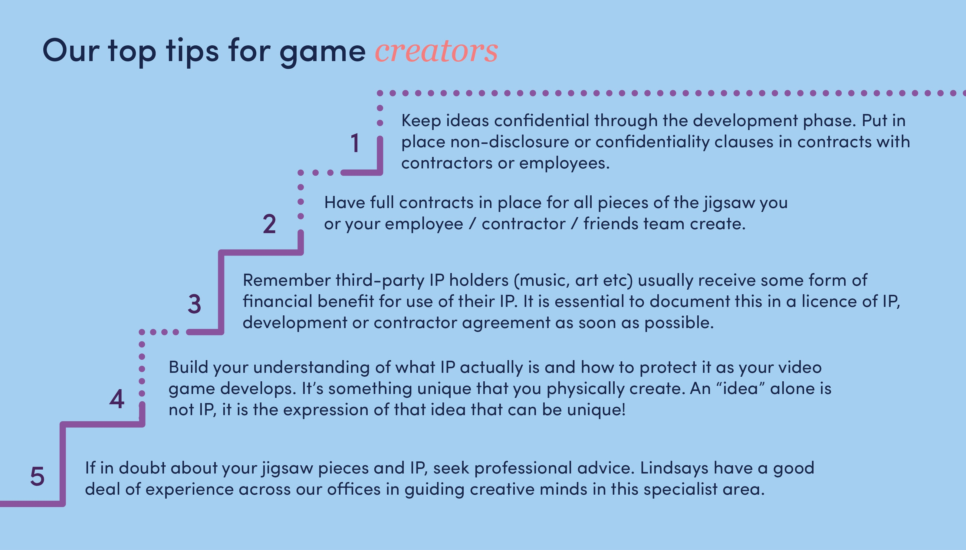 Our-top-tips-for-game-creators3.png#asset:15184